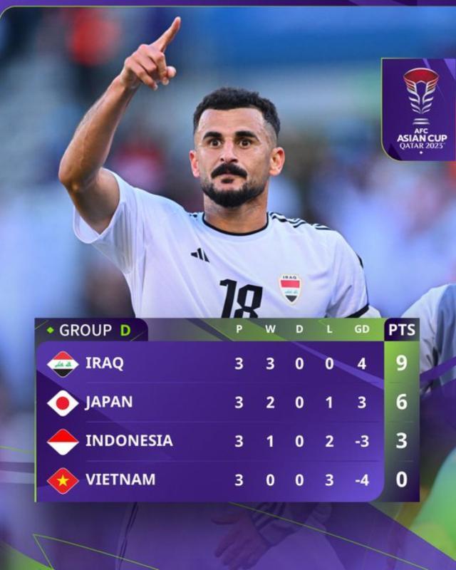 开云-三连平真能进16强！可惜……印尼收拾行李后躺着出线